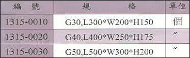 中壢五金,桃園五金,五金批發,五金行,工具箱工具車類,零件箱系列