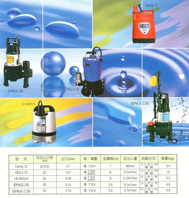 中壢五金,桃園五金,五金批發,五金行,抽水泵浦,PMU水中幫浦規格