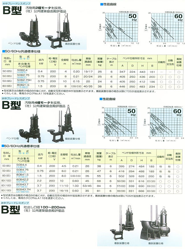 中壢五金,桃園五金,五金批發,五金行,抽水泵浦,B型污物用水中幫浦