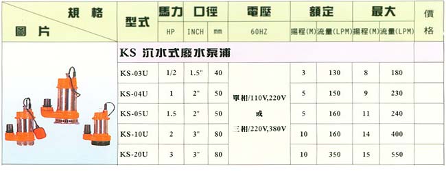 中壢五金,桃園五金,五金批發,五金行,抽水泵浦,KS沉水式廢水泵浦