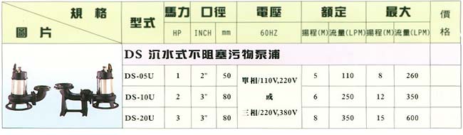 中壢五金,桃園五金,五金批發,五金行,抽水泵浦,DS沉水式不阻塞汙物泵浦