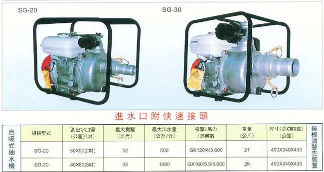 中壢五金,桃園五金,五金批發,五金行,抽水泵浦,汽油引擎自吸式抽水機