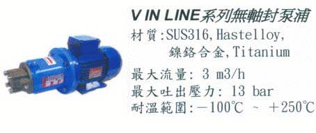 中壢五金,桃園五金,五金批發,五金行,抽水泵浦,VIN LINE系列無軸封泵浦