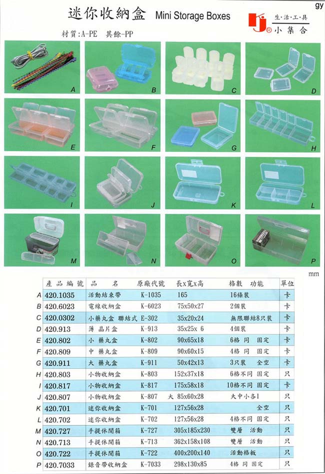 中壢五金,桃園五金,五金批發,五金行,工具箱工具車類,迷你收納盒I