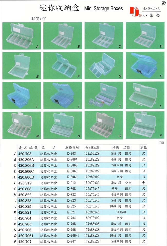 中壢五金,桃園五金,五金批發,五金行,工具箱工具車類,迷你收納盒II