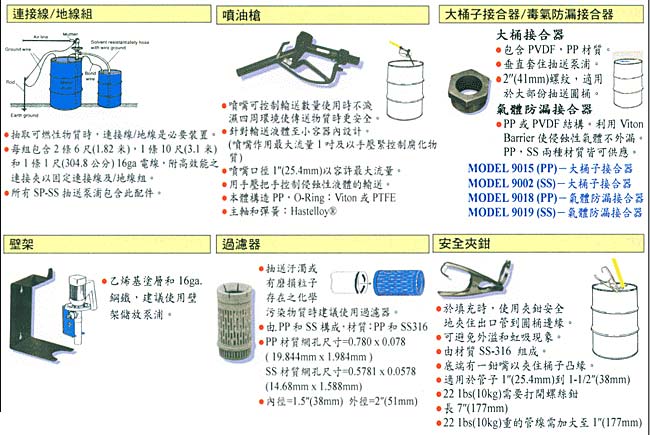 中壢五金,桃園五金,五金批發,五金行,抽水泵浦,泵浦各式配件