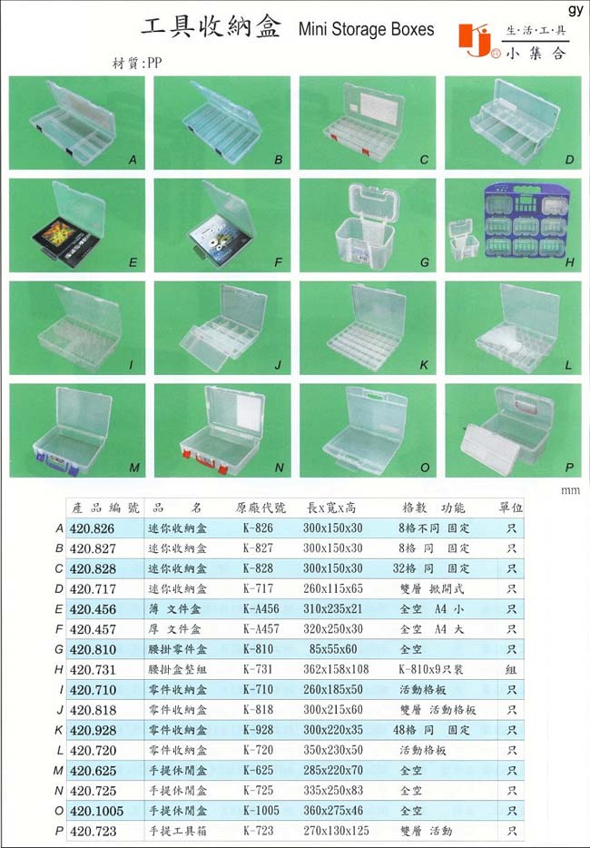 中壢五金,桃園五金,五金批發,五金行,工具箱工具車類,工具收納盒