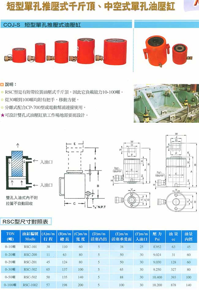 中壢五金,桃園五金,五金批發,五金行,汽車修護與汽修工具,油壓式千斤頂/中空是單孔油壓缸