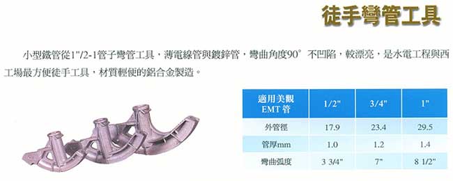 中壢五金,桃園五金,五金批發,五金行,水電材料,徒手彎管工具