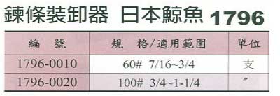 中壢五金,桃園五金,五金批發,五金行,手工具類,鍊條裝卸器