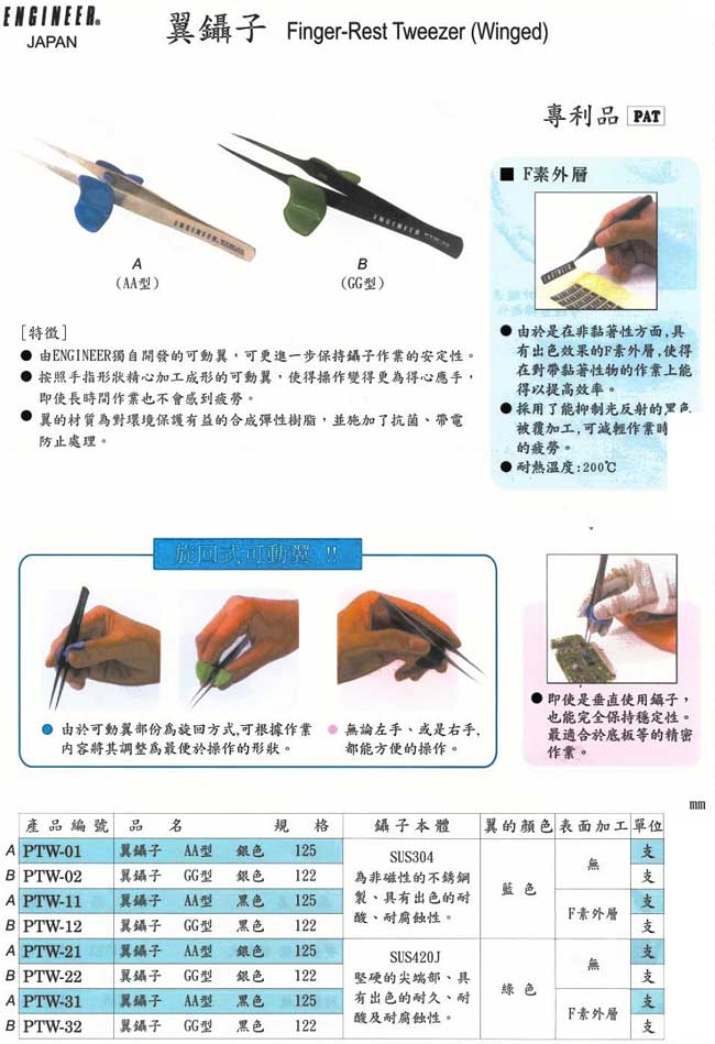 中壢五金,桃園五金,五金批發,五金行,水電材料,翼鑷子