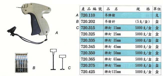 中壢五金,桃園五金,五金批發,五金行,包裝材料類,吊牌槍