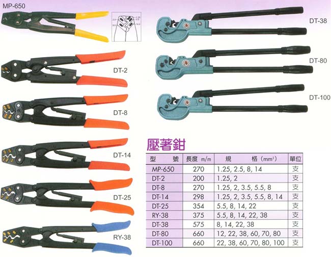 中壢五金,桃園五金,五金批發,五金行,手工具類,壓著鉗