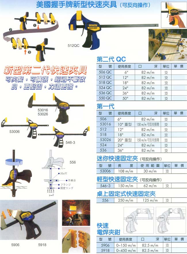 中壢五金,桃園五金,五金批發,五金行,手工具類,快速夾鉗