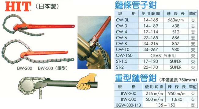 中壢五金,桃園五金,五金批發,五金行,手工具類,鏈條管子鉗