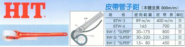 中壢五金,桃園五金,五金批發,五金行,手工具類,皮帶管子鉗