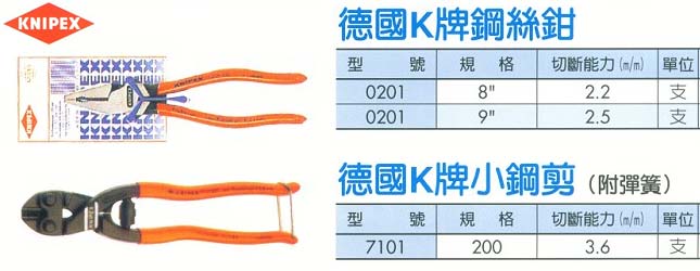 中壢五金,桃園五金,五金批發,五金行,手工具類,德國K牌鋼絲鉗/小鋼鉗