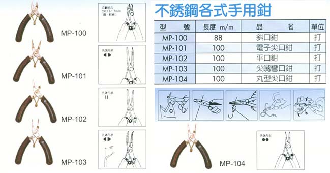 中壢五金,桃園五金,五金批發,五金行,手工具類,不鏽鋼各式手用鉗