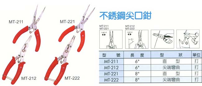 中壢五金,桃園五金,五金批發,五金行,手工具類,不鏽鋼尖口鉗