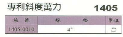 中壢五金,桃園五金,五金批發,五金行,手工具類,斜度萬力