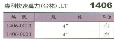 中壢五金,桃園五金,五金批發,五金行,手工具類,快速萬力