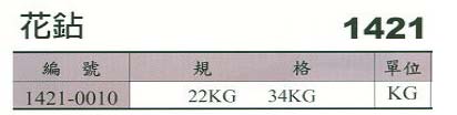 中壢五金,桃園五金,五金批發,五金行,電焊材料,花鉆