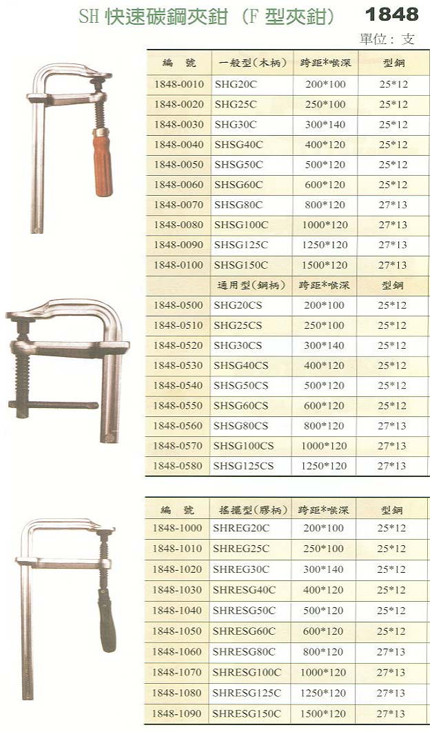 中壢五金,桃園五金,五金批發,五金行,手工具類,SH 快速炭鋼夾鉗 (F型夾鉗)