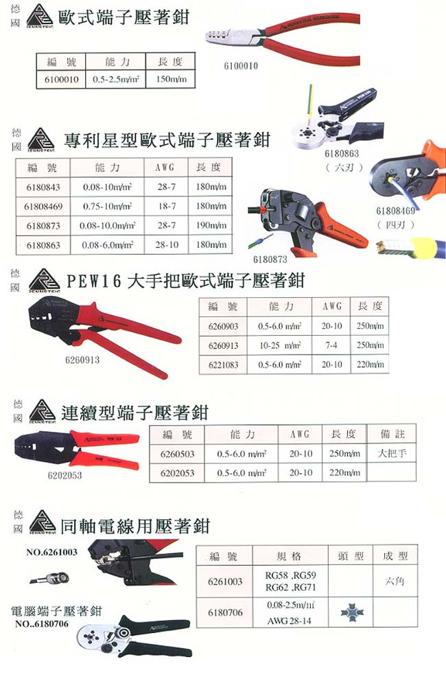 中壢五金,桃園五金,五金批發,五金行,手工具類,德國端子壓著鉗