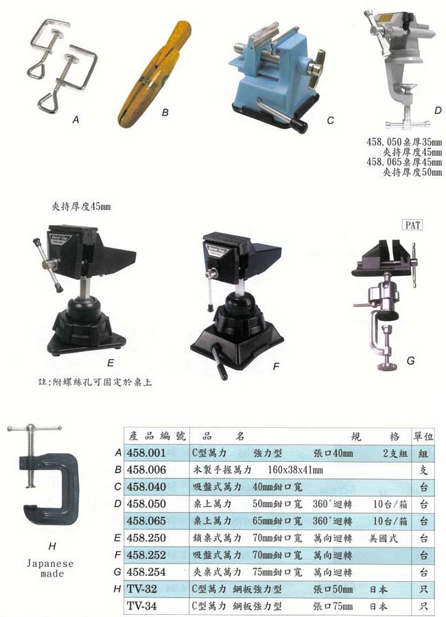 中壢五金,桃園五金,五金批發,五金行,手工具類,各式萬力