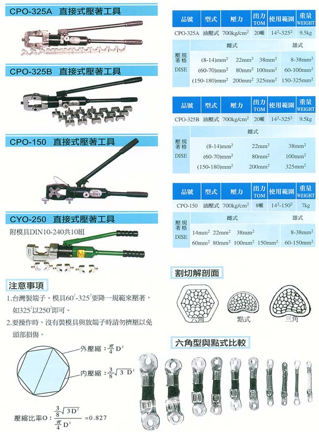 中壢五金,桃園五金,五金批發,五金行,氣動油壓工具類,直接式壓著工具