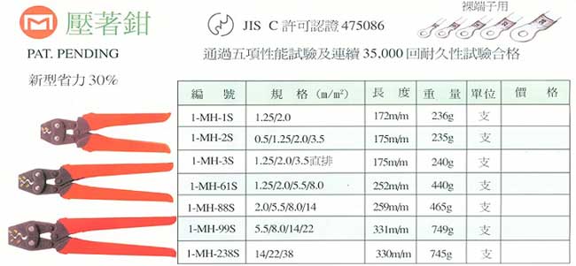 中壢五金,桃園五金,五金批發,五金行,手工具類,壓著鉗