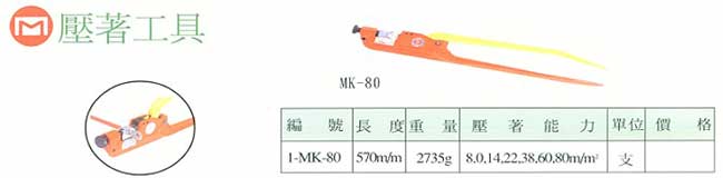 中壢五金,桃園五金,五金批發,五金行,手工具類,壓著工具