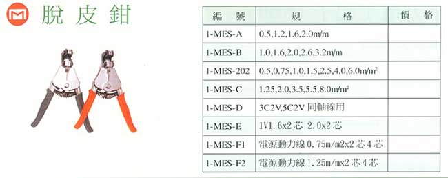 中壢五金,桃園五金,五金批發,五金行,水電材料,脫皮鉗