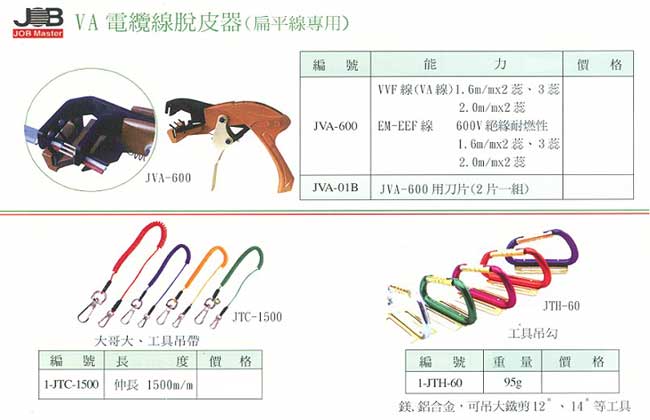 中壢五金,桃園五金,五金批發,五金行,水電材料,VA電纜脫皮器(扁平線專用)