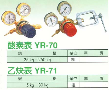 中壢五金,桃園五金,五金批發,五金行,電焊材料,酸素錶/乙炔表