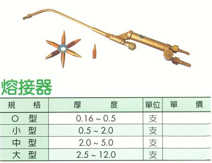 中壢五金,桃園五金,五金批發,五金行,電焊材料,熔接器