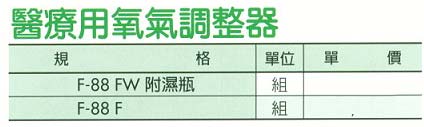 中壢五金,桃園五金,五金批發,五金行,工安護具類,醫療用氧氣調整器