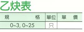 中壢五金,桃園五金,五金批發,五金行,電焊材料,乙炔表