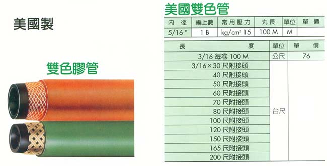 中壢五金,桃園五金,五金批發,五金行,電焊材料,美國雙色管