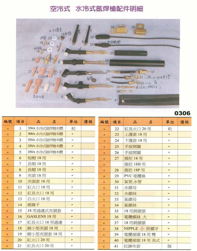 中壢五金,桃園五金,五金批發,五金行,電焊材料,空冷式  水冷式氬焊槍配件