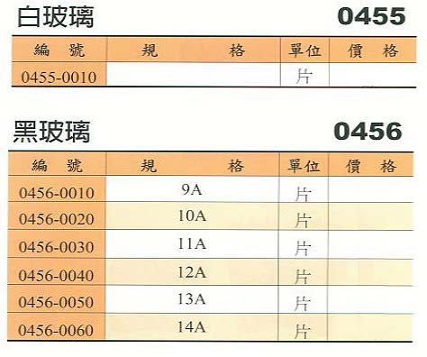 中壢五金,桃園五金,五金批發,五金行,電焊材料,白玻璃/黑玻璃