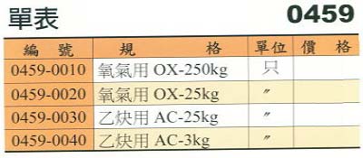 中壢五金,桃園五金,五金批發,五金行,電焊材料,單表