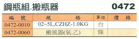 中壢五金,桃園五金,五金批發,五金行,電焊材料,鋼瓶組/搬瓶器