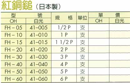 中壢五金,桃園五金,五金批發,五金行,手工具類,紅銅槌