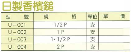 中壢五金,桃園五金,五金批發,五金行,手工具類,日製香檳鎚