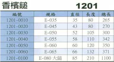 中壢五金,桃園五金,五金批發,五金行,手工具類,香檳鎚