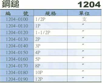 中壢五金,桃園五金,五金批發,五金行,手工具類,銅鎚