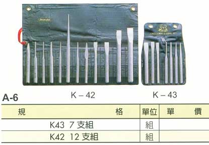 中壢五金,桃園五金,五金批發,五金行,切削工具類,組立沖鑿仔