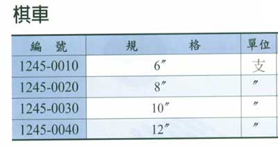 中壢五金,桃園五金,五金批發,五金行,量測工具,棋車