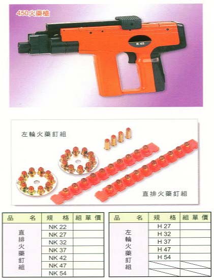 中壢五金,桃園五金,五金批發,五金行,土木營建類,火藥槍/火藥釘組